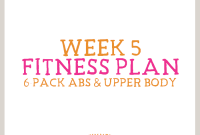 Summer SWEAT Series: Week 5 Fat-Burn Fitness Plan