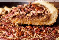 November 2022 Baking Challenge: Recipes & Winner Highlights