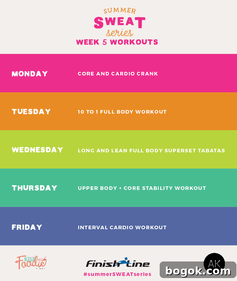 Summer SWEAT Series: Week 5 Fat-Burn Fitness Plan 2 It's Week 5 of the Summer SWEAT Series. Here are 5 workouts that focus on core and upper body.