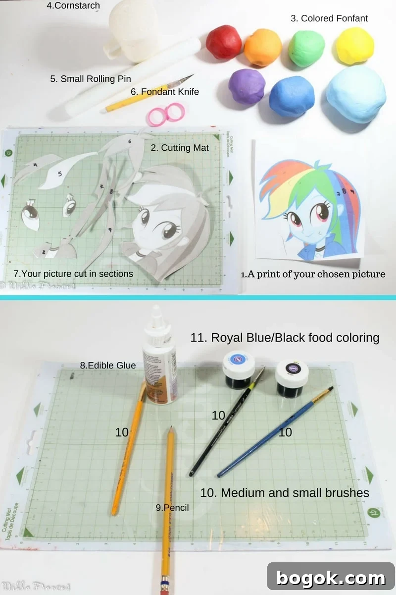 equestria girls cake