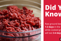 How Long Ground Beef Lasts in the Fridge and How to Tell It’s Bad