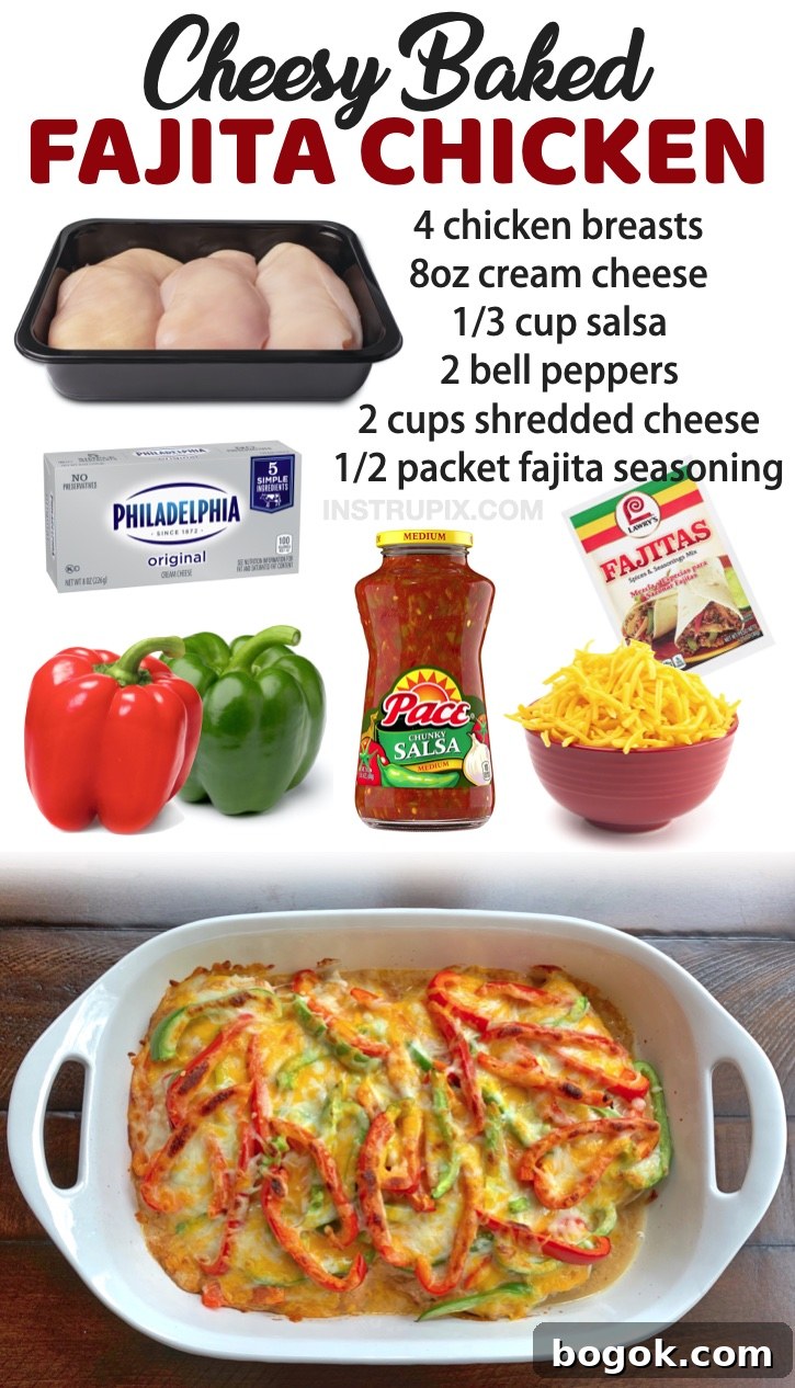 Cheesy Fajita Baked Chicken | Looking for quick, easy and cheap chicken dinner ideas for your family? I've rounded up a list of the best reviewed meals for your picky eaters! Everything from oven baked cream cheese chicken to wonderful casseroles and crockpot meals. These simple recipes are all made with just a few ingredients. Perfect for busy weeknight meals!