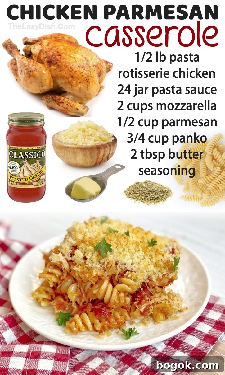 Chicken Parmesan Casserole (With Pasta) | The best chicken dinner recipes for your picky eaters! My family loves all of these quick and easy meals made with everything from rotisserie chicken to chicken breasts. Chicken is so easy to cook, so it's a staple in my house especially on busy weeknights when I'm too tired and lazy to spend all night in the kitchen cooking. 