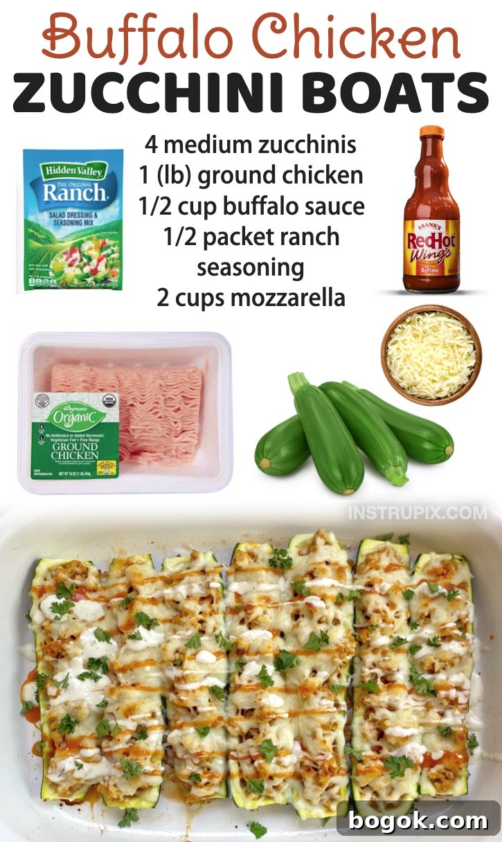 Buffalo Chicken Zucchini Boats | A healthy and delicious chicken dinner idea! I've rounded up a list of my best reviewed chicken dinner ideas, everything from ground and rotisserie chicken to chicken breasts and even frozen nuggets. My picky family loves all of these meals. Great for last minute when you're stressed and too tired to spend all night in the kitchen cooking a big dinner. 