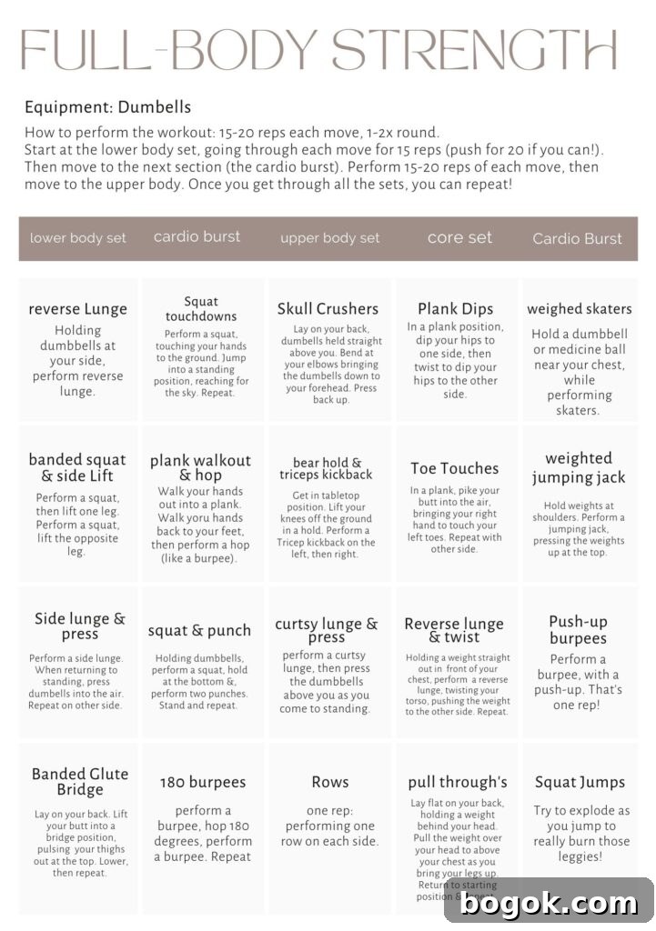 Full-body strength workout