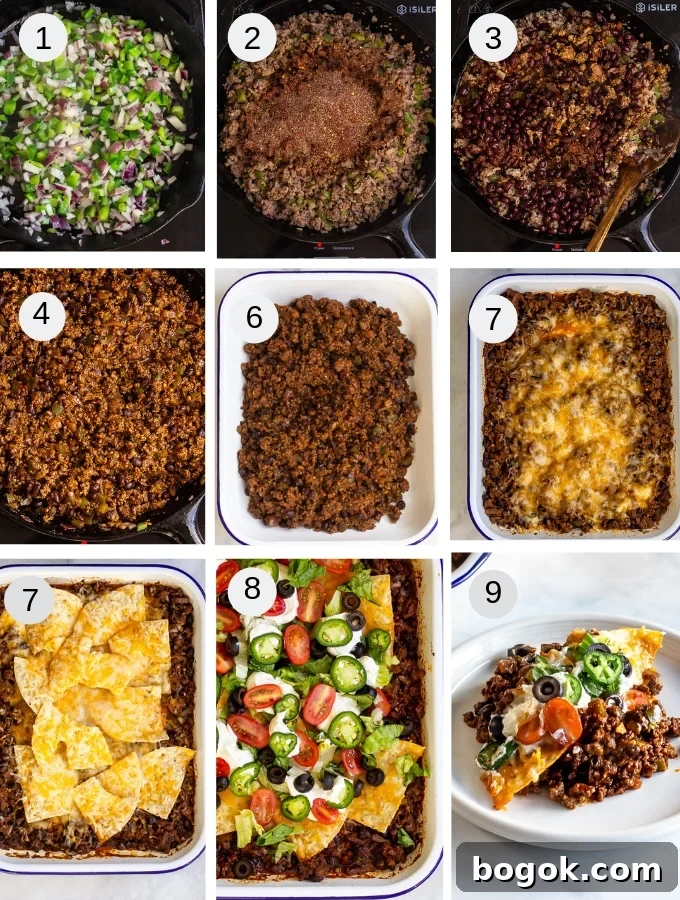 Tortilla Taco Casserole Recipe: Cheesy Mexican Layer Bake 3 Step by step pics of taco casserole recipe