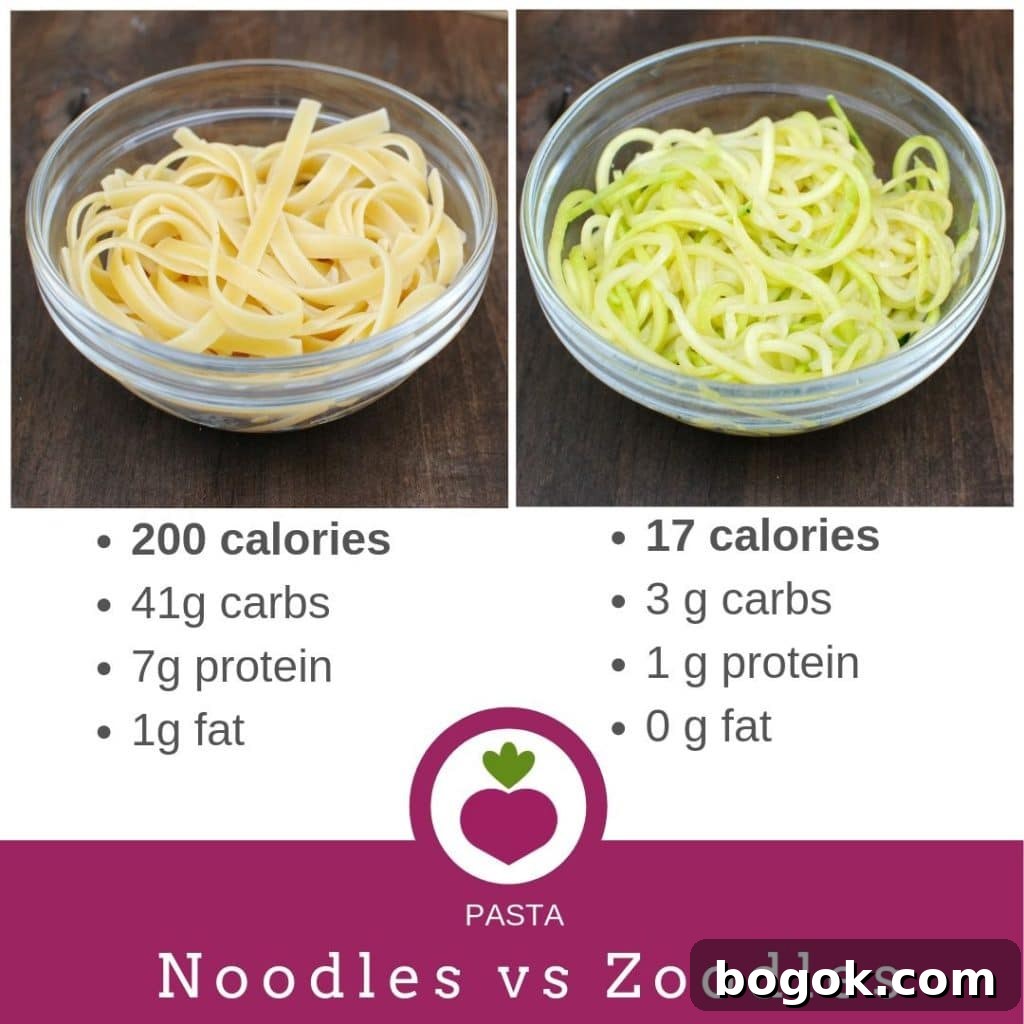 zoodles compared to noodles