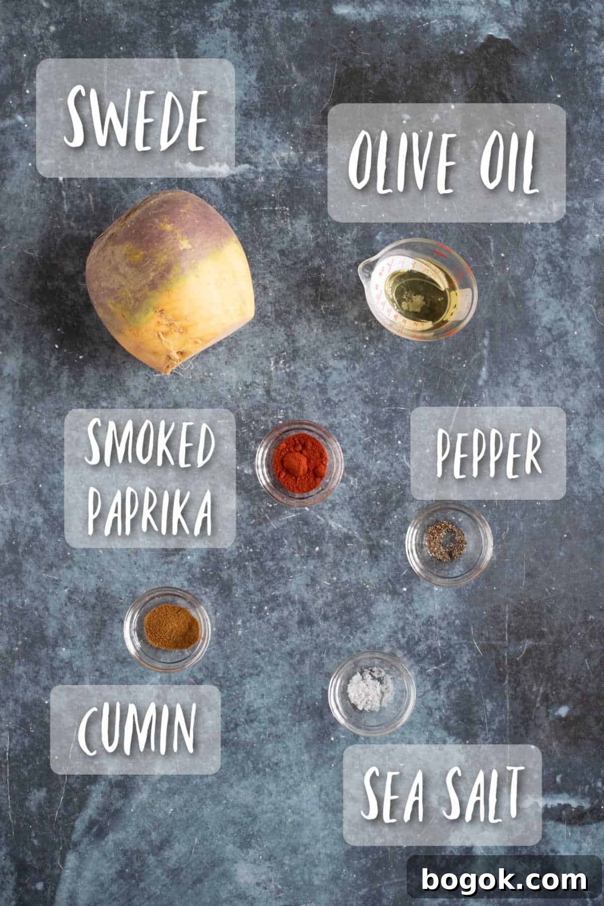 Ingredients for roast swede.